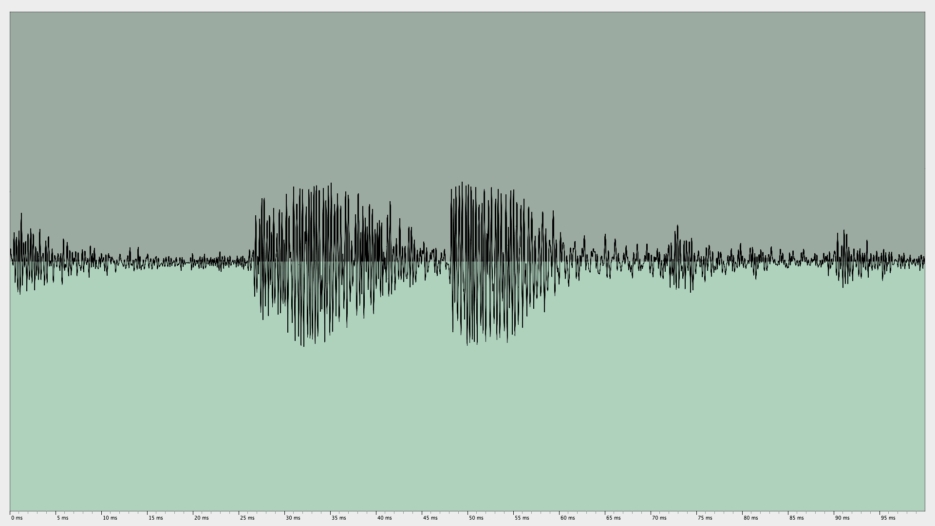 woodblock — Brian Eno and David Byrne, Help Me Somebody Oscilloscope trace